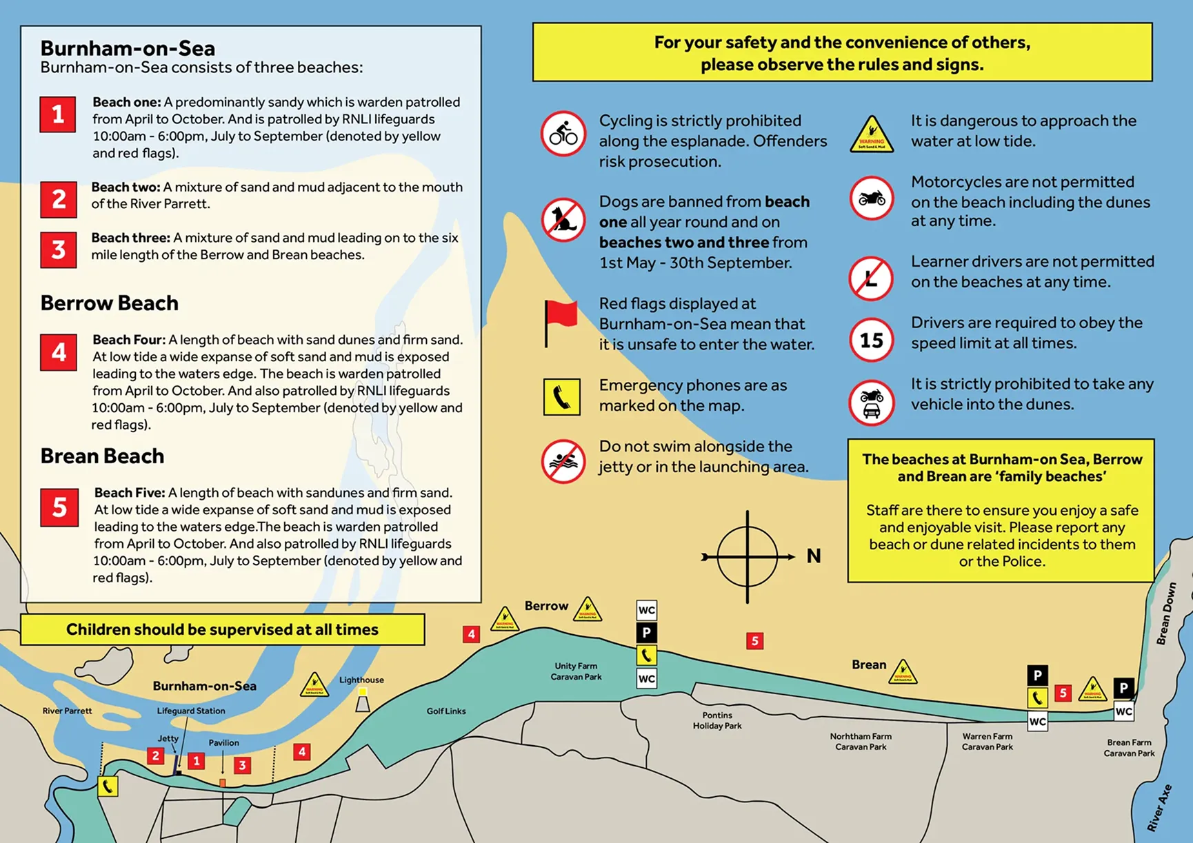 Map showing beach safety zones, facilities and access points from Burnham-on-Sea and Berrow to Brean Down